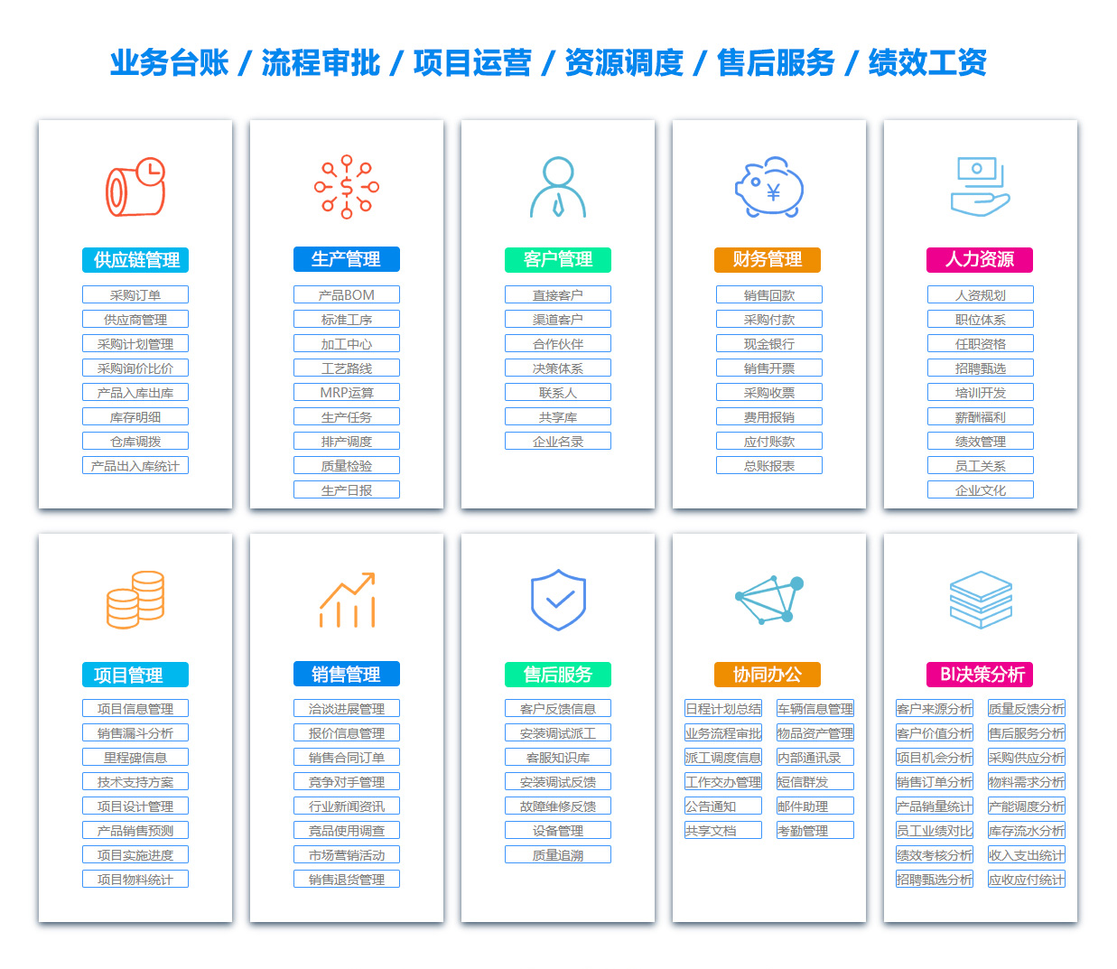郴州人力资源管理系统